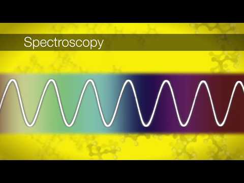 Rovibrational Spectroscopy