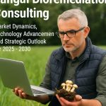 Fungal Bioremediation Consulting: Market Dynamics, Technology Advancements, and Strategic Outlook for 2025–2030